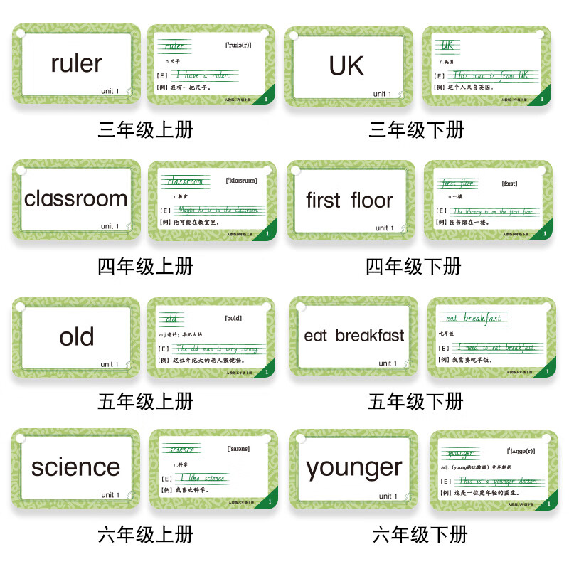 小学英语单词卡片三年级上册下册四年级五年级六年级同步人教版教材英文字母带音标造句卡环儿童字卡学习卡小学生英语记背 [2盒高清大图