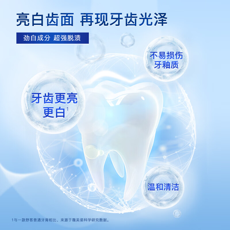 舒客 白牙素牙膏(去渍劲白型)120克高清大图