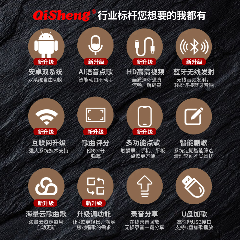 奇声5.1家庭影院2301音响套装家用客厅无线环绕组合音箱重低音柱电视全套设备K歌蓝牙功放机低音炮高清大图