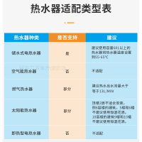 箭牌卫浴旗舰（ARROW）智能恒温淋浴花洒套装增压花洒喷头淋浴喷头浴室沐浴器洗澡龙头恒温花洒
