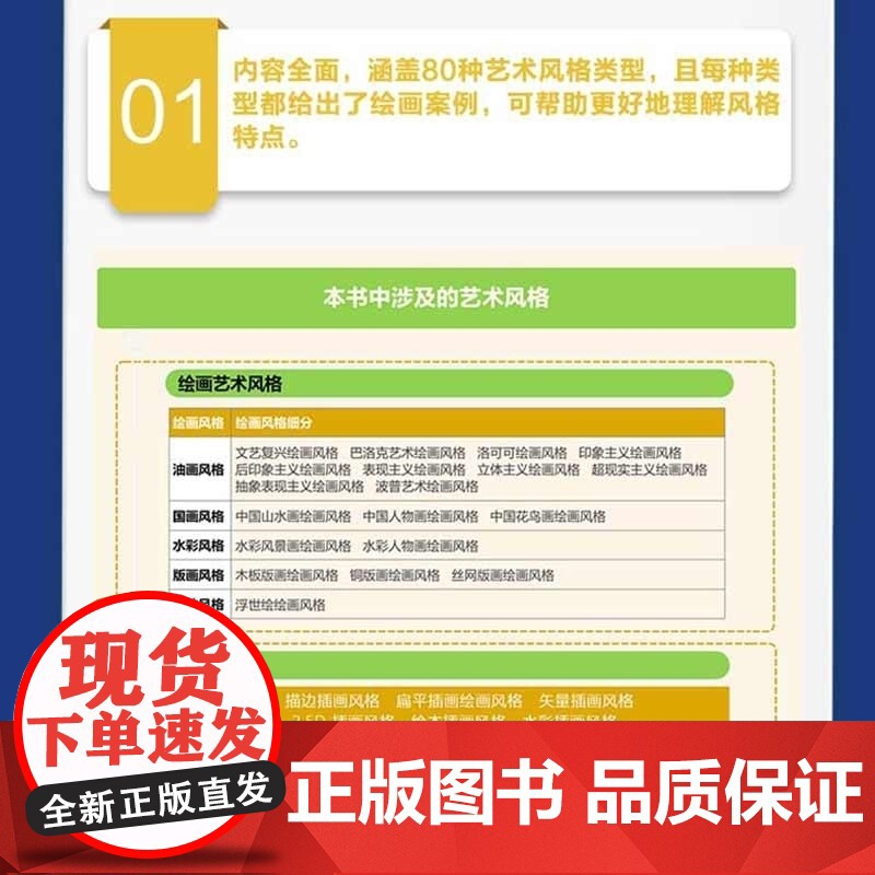 [正版新书]创意画师 AI绘画艺术风格设计(70集视频课) 罗巨浪 周鑫森 清华大学出版社 AI绘画高清大图