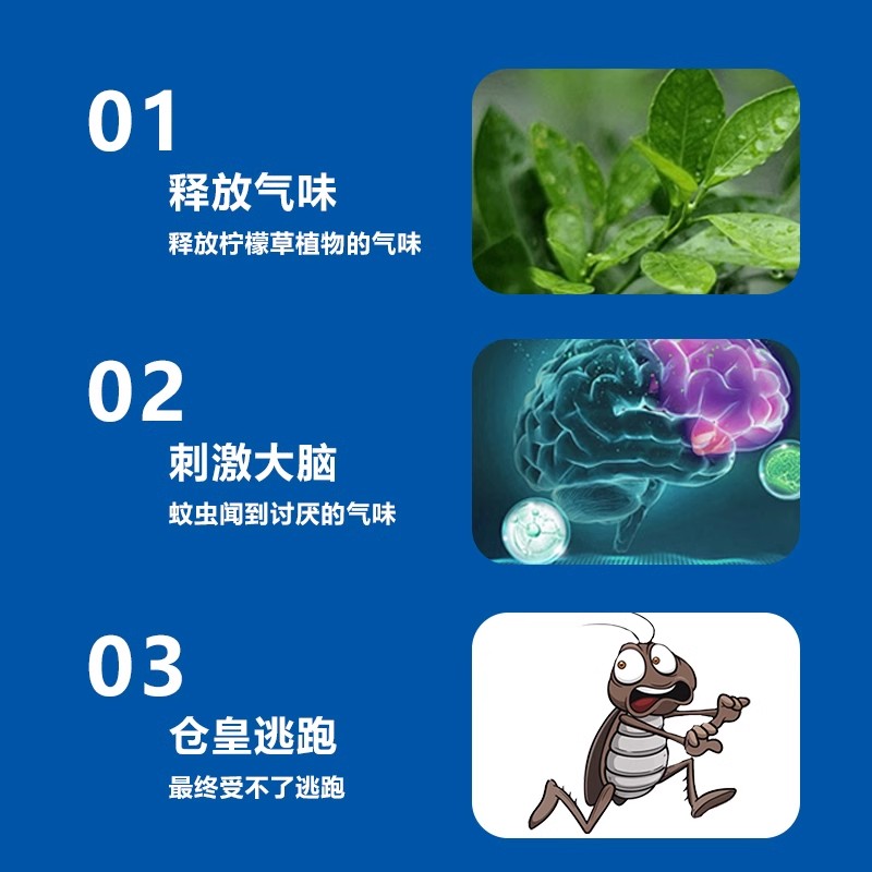 入户门口驱蚊神器室内外家用门口防蚊挂件强力驱赶灭蚊虫专用香薰高清大图