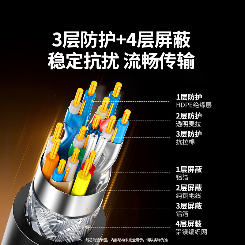 绿联HDMI线2.1版8K60Hz 4K240Hz视频连接线兼容HDMI2.0笔记本电脑机顶盒接电视显示器8米45435高清大图