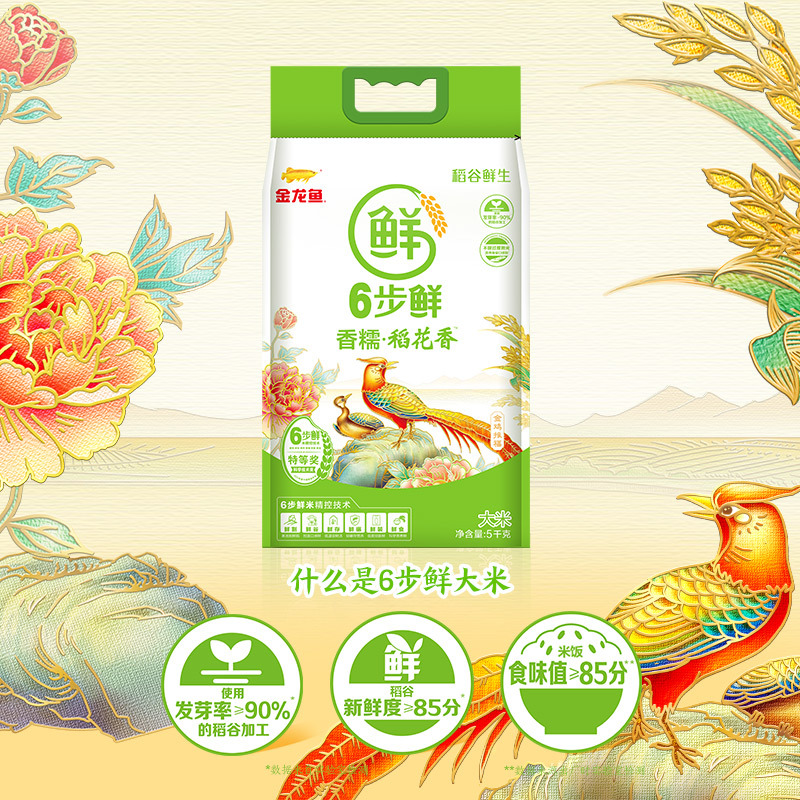 金龙鱼 稻谷鲜生6步鲜香糯稻花香-5kg