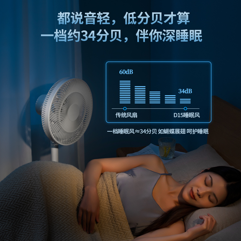 先锋(SINGFUN)电风扇落地扇家用遥控定时18叶台地三用左右摇头空气循环风扇DLD-D15Pro高清大图