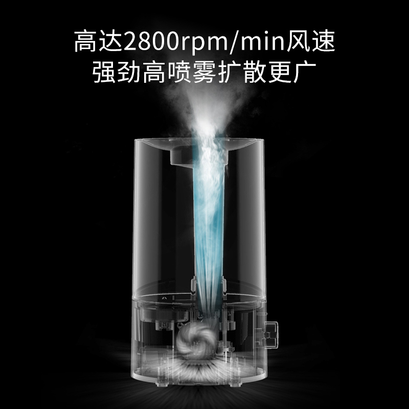 美的(Midea)空气加湿器 SC-3E40 3.5L大水箱 超声波式 家用低噪有雾旋钮式 卧室孕妇办公室婴儿空调房加湿