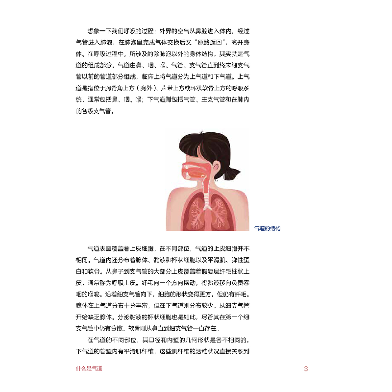 醉染图书健活·顺畅呼吸9787117324274高清大图