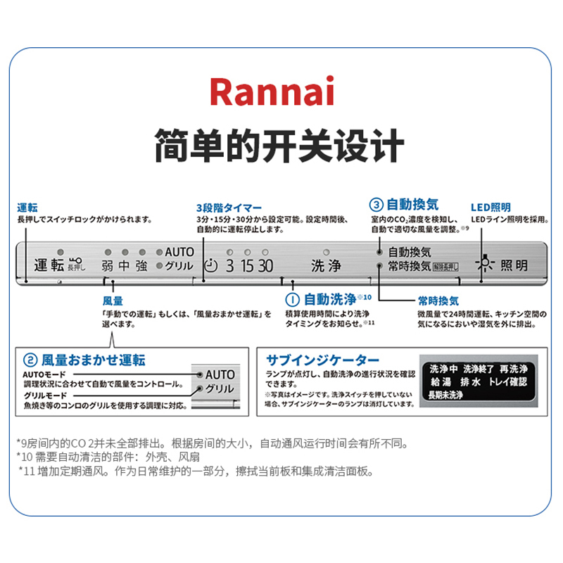 日本进口Rinnai林内TAG系列联动灶具大吸力厨房家用抽油烟机自动清洗油烟分离TAG-REC-AP751 SV金属银高清大图