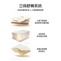 喜临门 -大白垫 城市爱情喜临门抗菌防螨偏硬舒脊记忆棉轻音独袋弹簧床垫