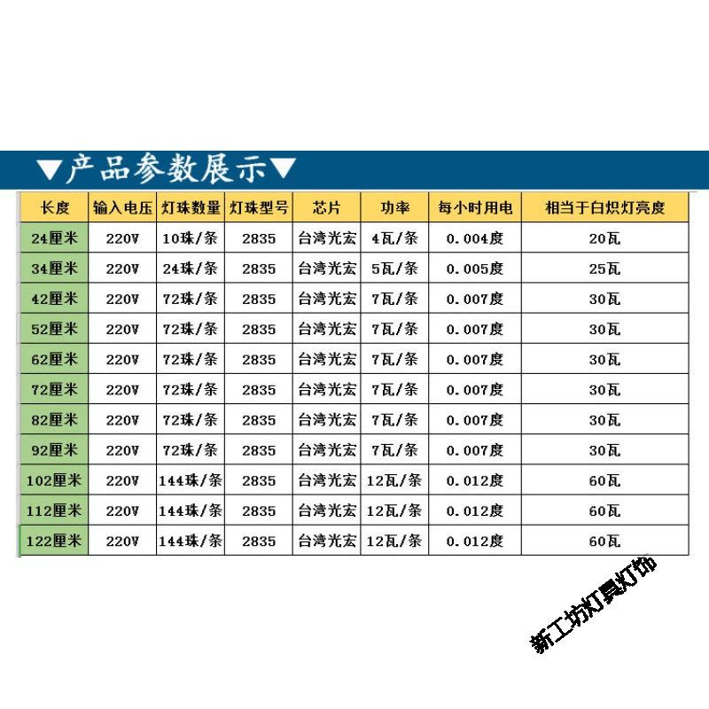 苏宁放心购 超亮LED 220V暗装嵌入式硬灯条酒柜橱柜灯带衣柜鞋柜暗线条灯条图片