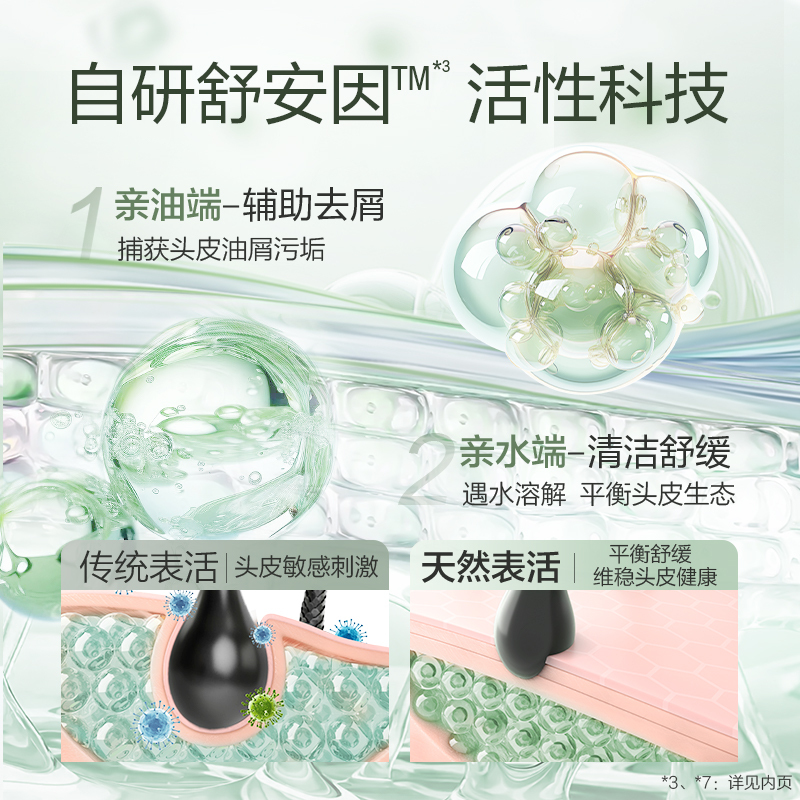 阿道夫天然香植物香氛洗发露(头皮去屑)400ml高清大图