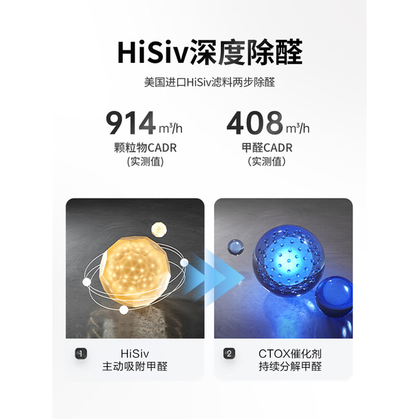 霍尼韦尔(Honeywell) 空气净化器 KJ900F-PAC000DW 除螨除过敏原吸附灰尘 家用新房办公急入住净化高清大图