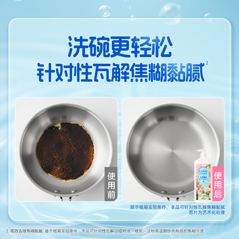 榄菊酵素除菌洗洁精800g*2食品用洗涤灵去油果蔬餐具净高清大图