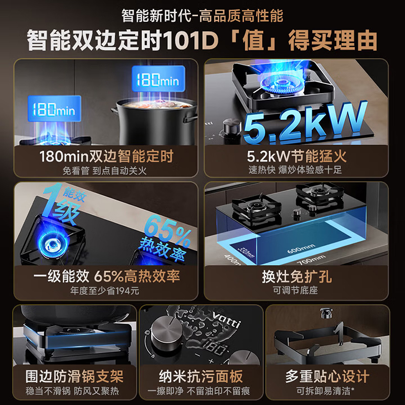 华帝(vatti)抽油烟机燃气灶具套装K7变频顶侧双吸7字型 i11237+i10101D 家用5.2kW定时天然气套装高清大图