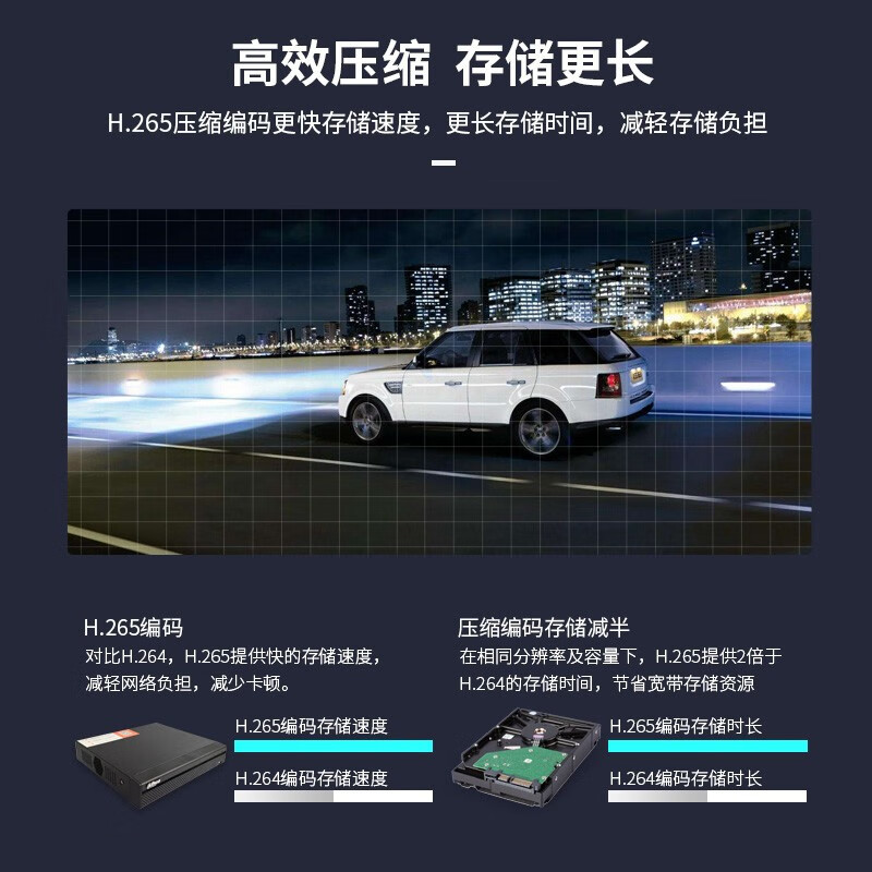 大华DH-NVR808-16-HDS3/I 16路网络硬盘录像机高清双网口手机远程8盘位单盘最大20T