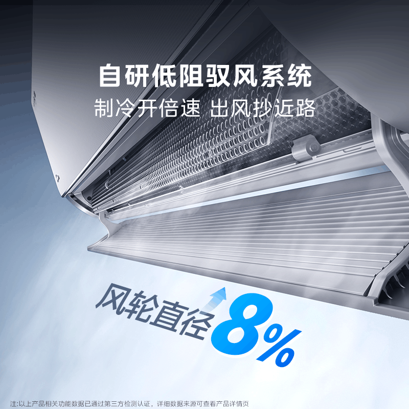 美的空调官方正品家用无风感云朵WF1 PRO母婴级空调新一级能效变频大1.5匹除湿挂机KFR-35GW/N8WF1Pro图片
