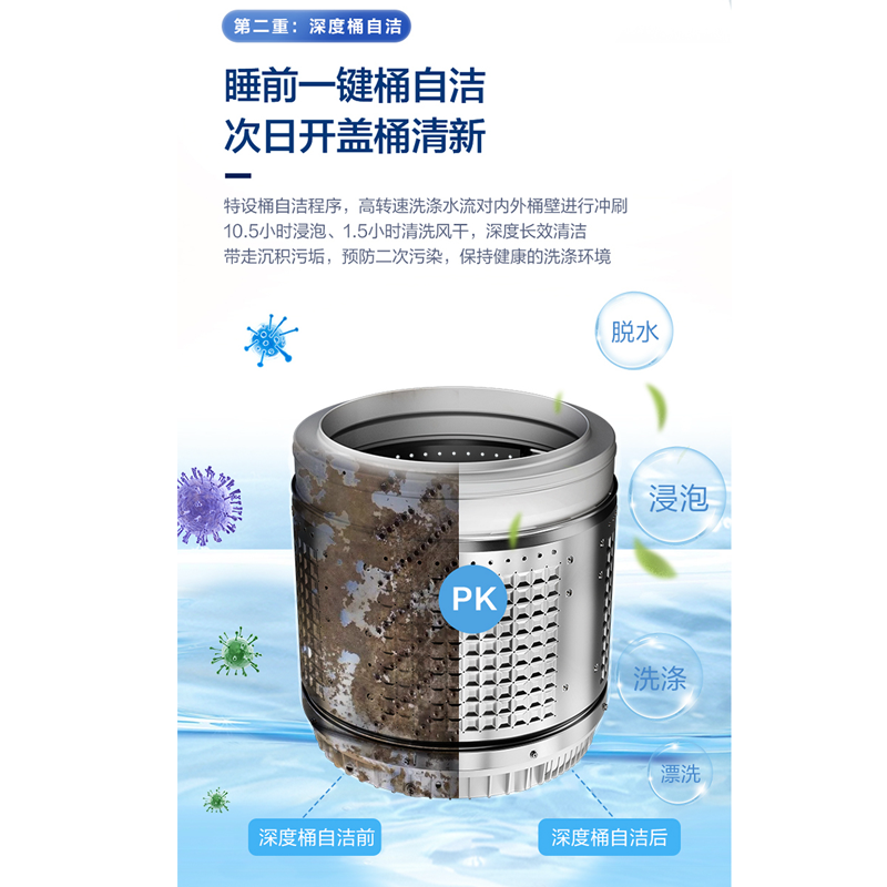 海尔波轮洗衣机XQB100-Z10B0高清大图