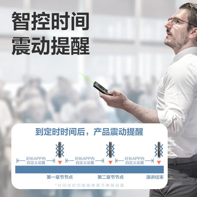 得力(deli)激光笔PPT翻页笔 数字物理双激光自带32G内存LED液晶屏希沃白板 放大凸显教师演讲笔MA225高清大图