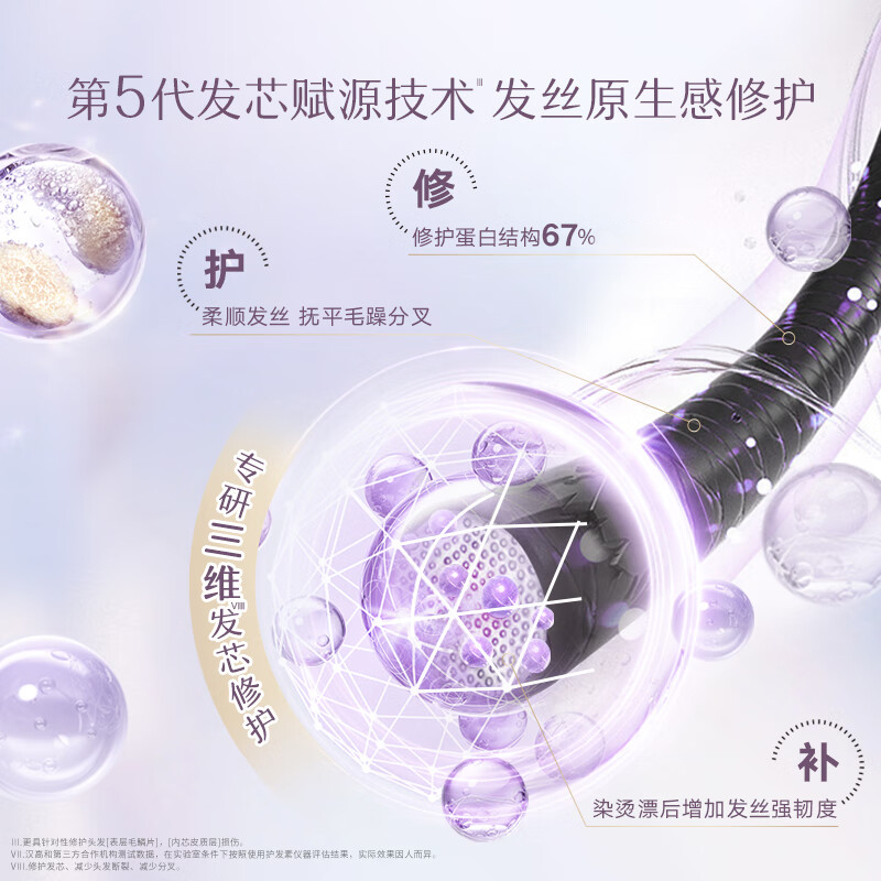 Schwarzkopf施华蔻韧芯防断修护发膜修护发芯烫染修护男女士通用护发素200ml高清大图