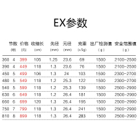 化氏一味EX钓竿超轻超硬高碳竿碳素钓竿28调鲤鱼竿鲫鱼竿大物竿3.6m4.5m5.4m