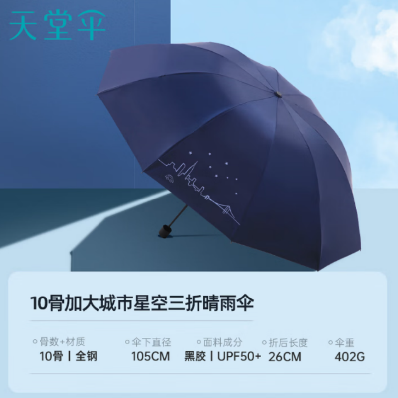 天堂双人晴雨伞三折太阳伞10k钢骨全钢加大加固伞抗风晴雨伞下105CM深邃蓝高清大图