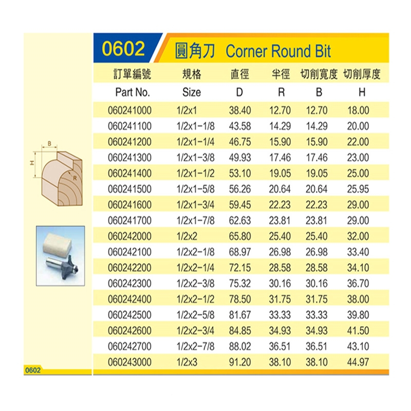 阿斯卡利刃刀凸半圆弧刀圆角刀修边机刀头倒角刀木工刀具铣刀0602