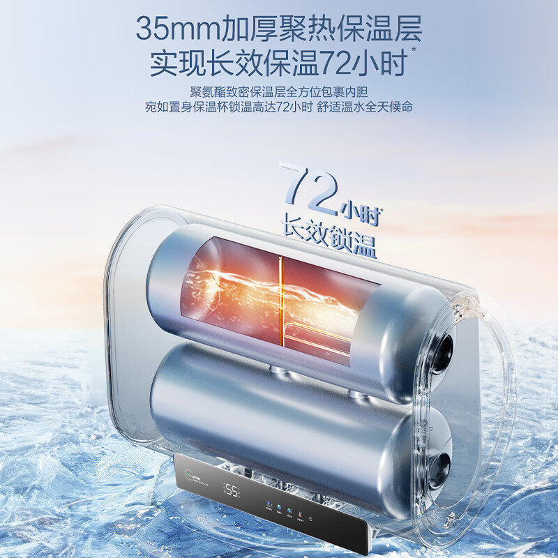 万和 一级能效 60升双胆扁桶电热水器镁棒免换变频速热2200W双防电一级能效E60-A3WW-22高清大图