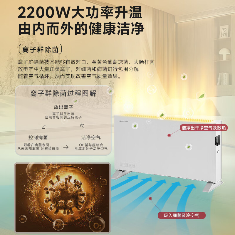 夏普 全屋取暖器HX-CR222A-W高清大图