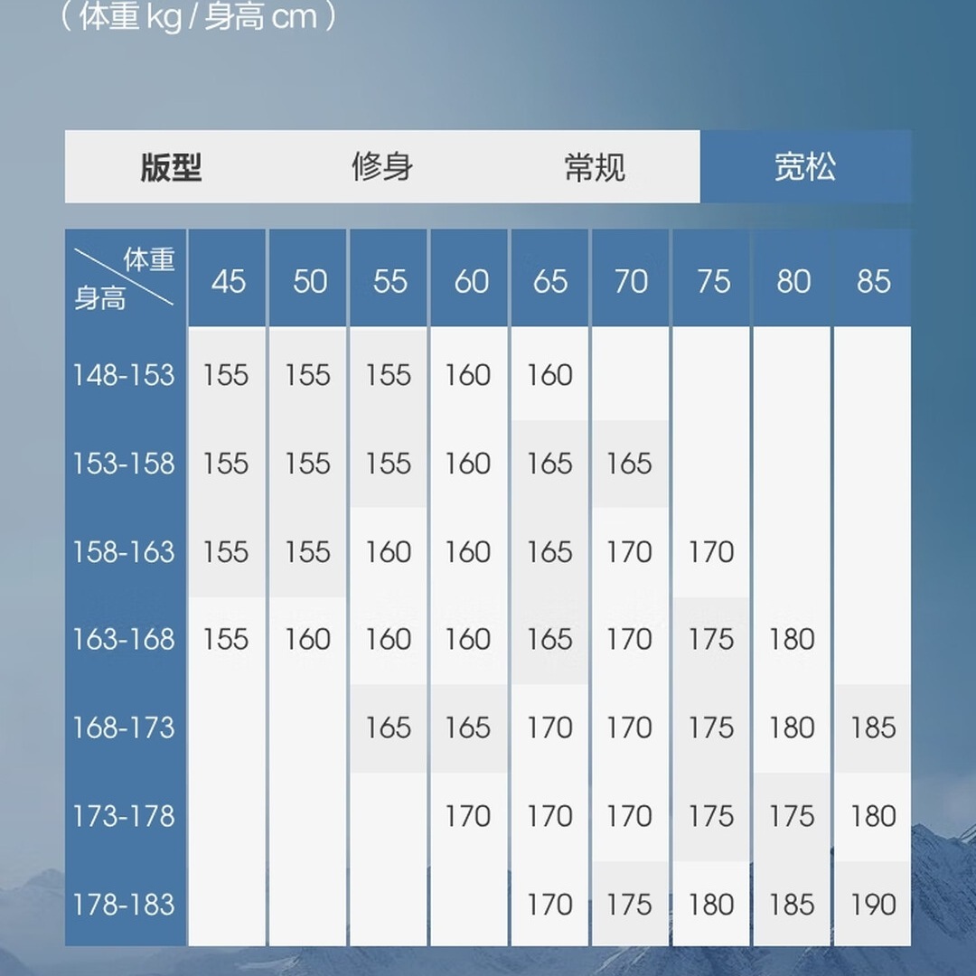 波司登 极寒羽绒服男女同款长款过膝鹅绒保暖外套B250242320 极夜黑8A50尺码155高清大图