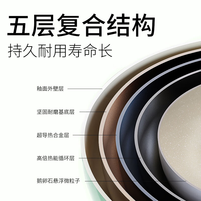 温仑山鹅卵石炒锅不粘锅炒菜锅麦饭石铁锅锅具套装炒煎汤奶四件套VE035 白高清大图