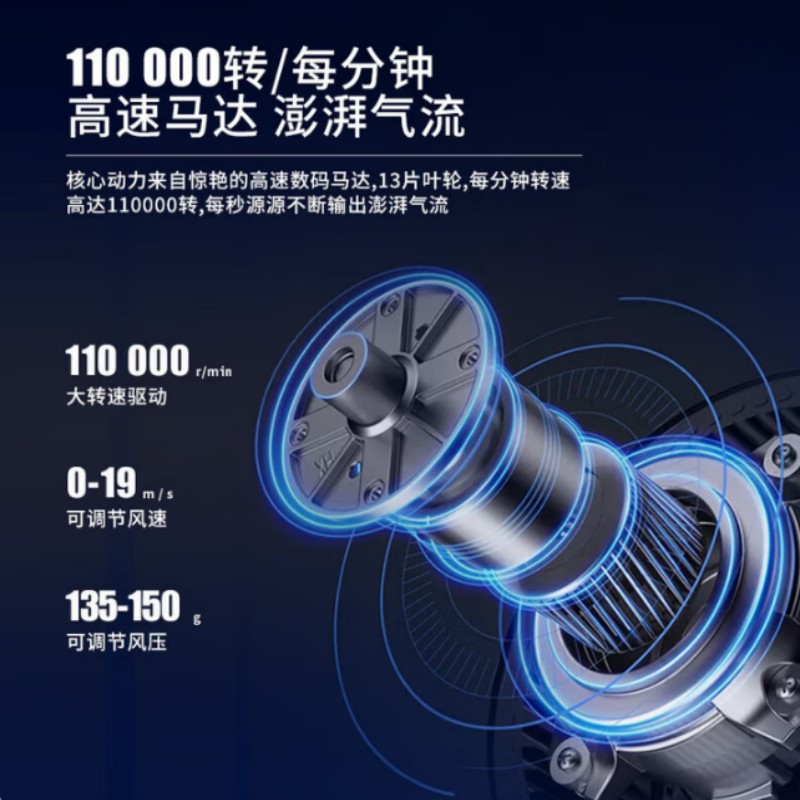 西屋WESTINGHOUSE电吹风H204高清大图