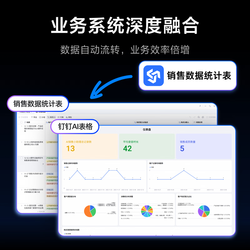 钉钉DingTalk A1智能AI录音笔 同声传译录音转文字[企业版]皓月银高清大图