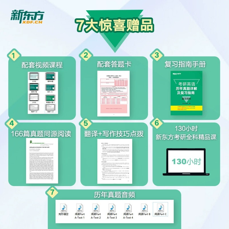 [实物7样]2025英二 07-24年真题全套[分批发货] [正版]新版2025新东方2025版考研英语二历年真题详解及