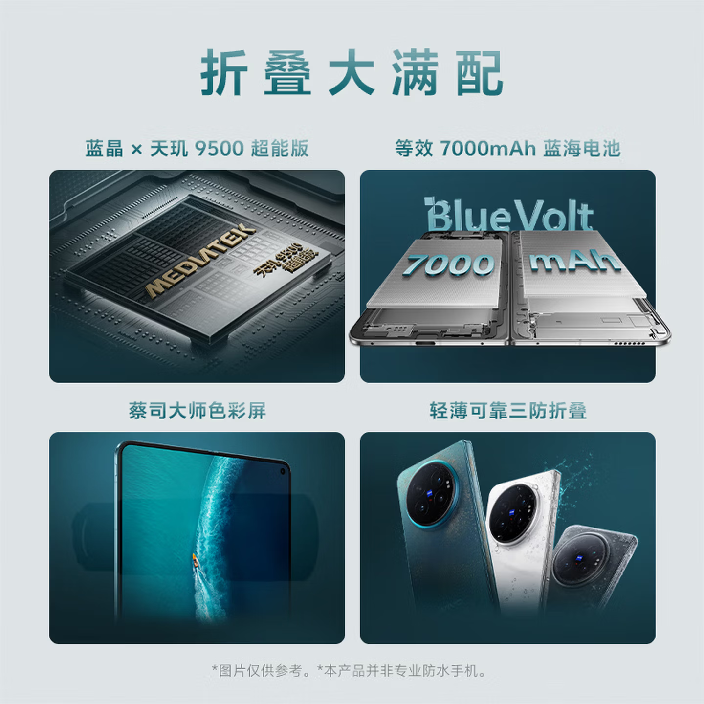 [全新]vivo X Fold6 16+1TB 蓝洞 折叠商务影像旗舰 7000mAh大电池 80W 蔡司2亿超级主摄 折叠 手机高清大图