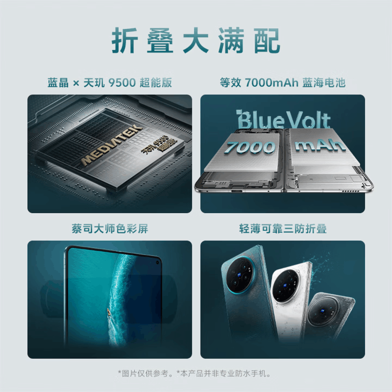[全新]vivo X Fold6 16+1TB 蓝洞 折叠商务影像旗舰 7000mAh大电池 80W 蔡司2亿超级主摄 折叠 手机图片