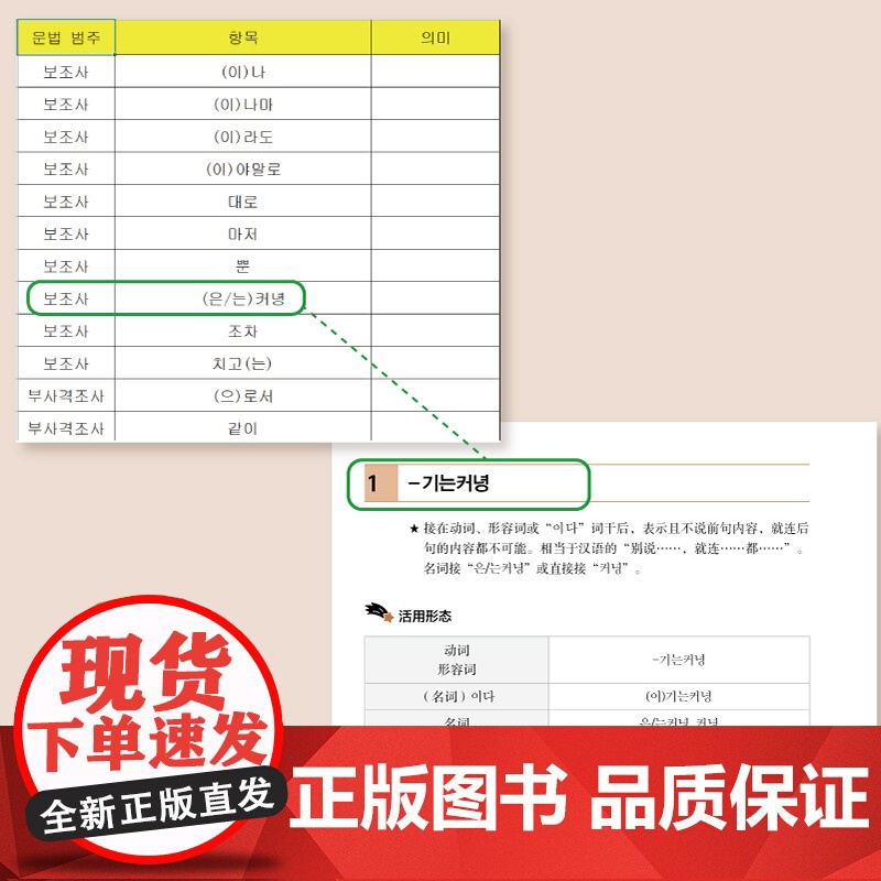 初级中高级韩语语法 千成玉高清大图