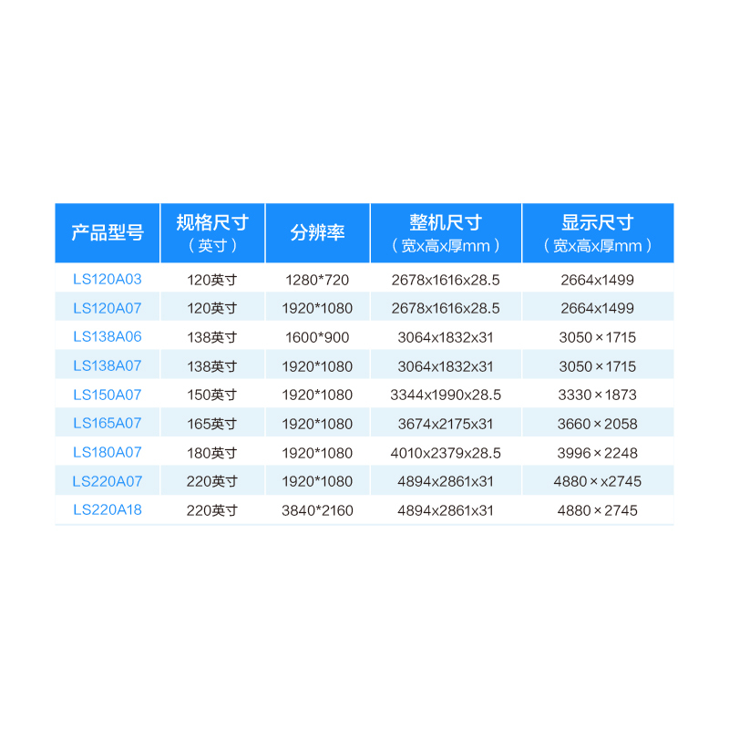 希沃LED小间距一体机 LS138A06-商用显示器