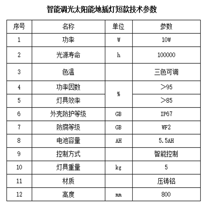 蓝立智造 智能调光太阳能地插灯短款(含安装)LT6612A高清大图