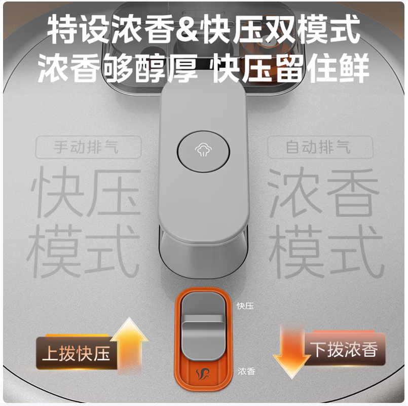 美的浓香小飞侠5L方形电压力锅金属色微电脑按键控制支持预约功能单胆设计1300W功率适合3-6人家庭使用高清大图
