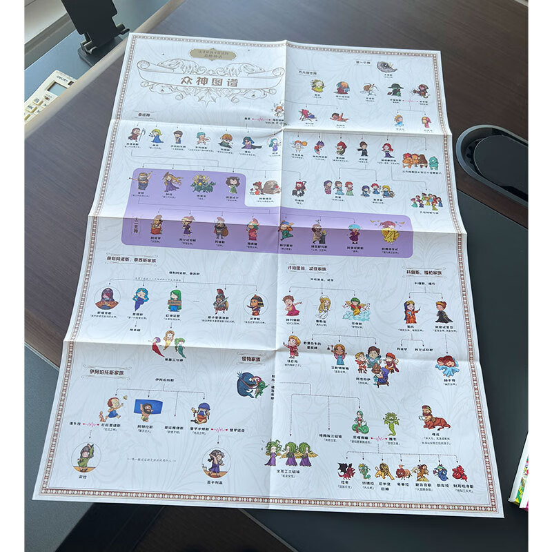 这才是孩子爱读的希腊神话全4册 [正版]这才是孩子爱读的希腊神话(全4册)高清大图