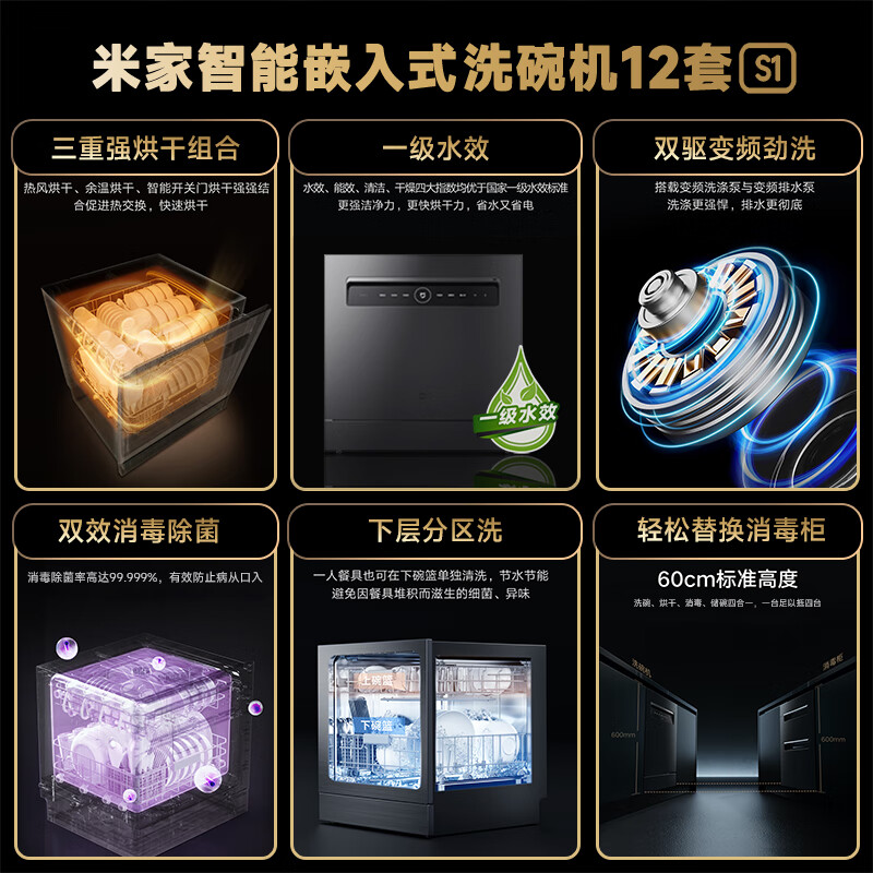 小米(MI)米家智能嵌入式洗碗机S1 12套嵌入式家用全自动烘干洗消一体智能自清洁智能变频一级能效WQP12-01高清大图