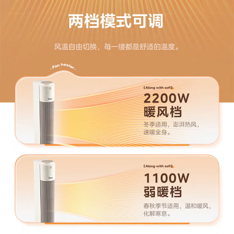 美的(Midea)取暖器暖风机电暖气速热大面积摇头烤火炉倾倒断电家用立式热风机[3秒速热两档]NFU-D高清大图