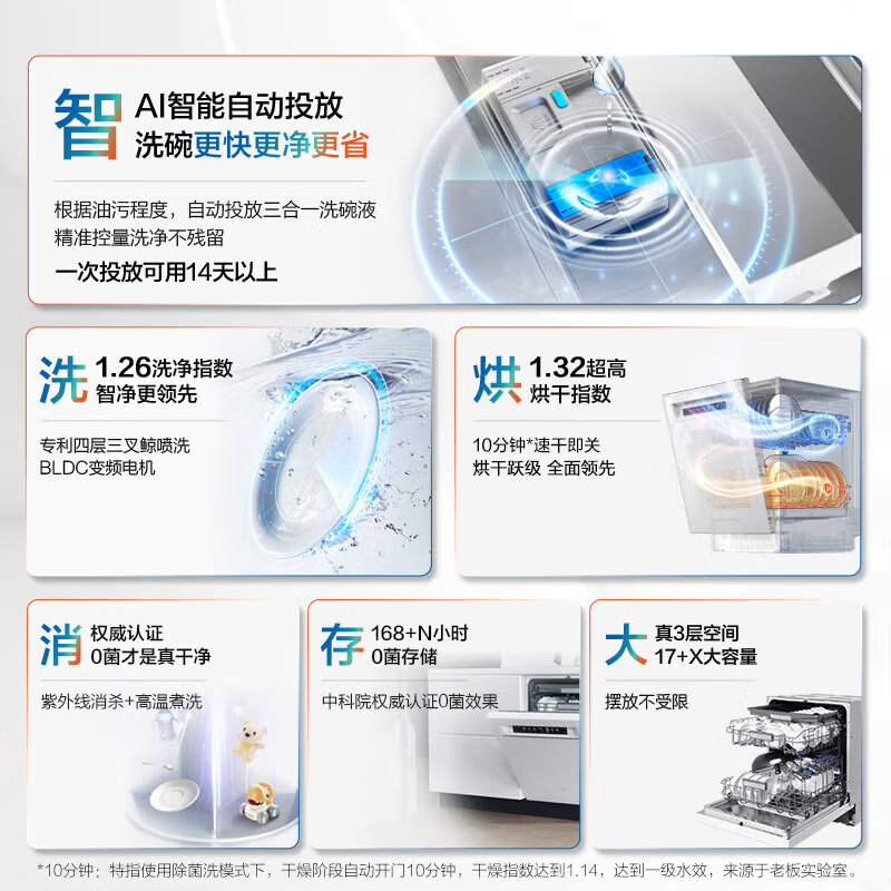 W76D-G1P高清大图