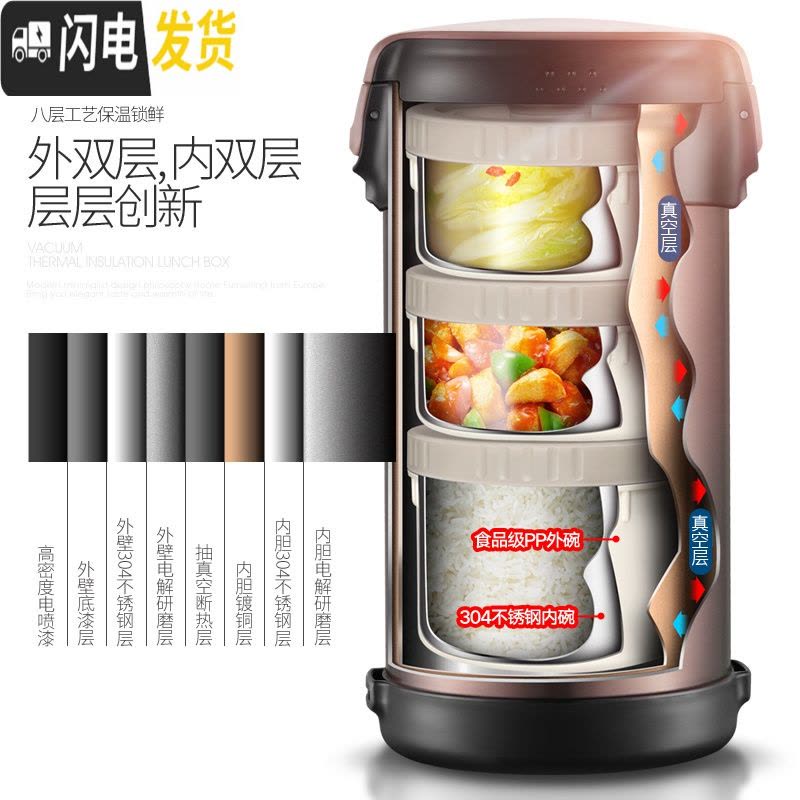 三维工匠多层送饭冬天超保温饭盒桶超长24/12小时真空保暖3三层大容量1人 1.8红色++保温包+餐具图片