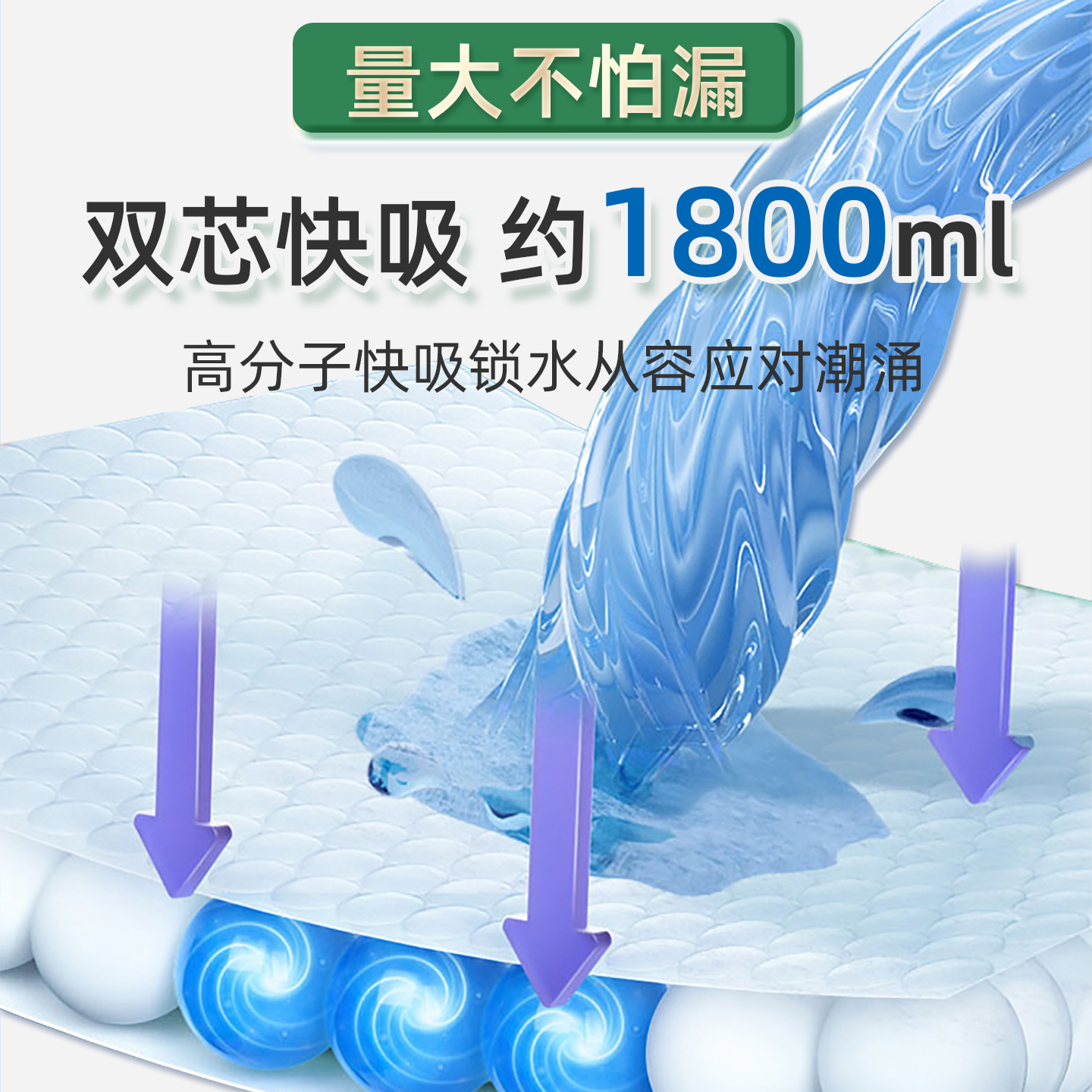 佑帮成人拉拉裤内裤型纸尿裤男女提拉裤老年人尿不湿M-L(70-100cm)高清大图