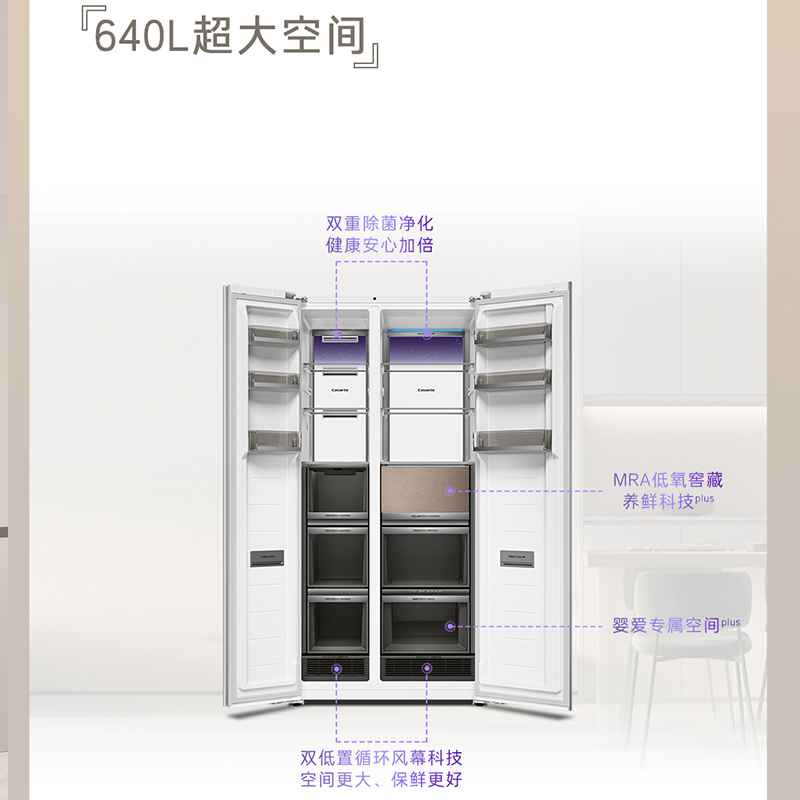 卡萨帝(Casarte)640升对开门零嵌超薄冰箱 MRA低氧窖藏 双重除菌净化 BCD-640WGCSSM7GCU1
