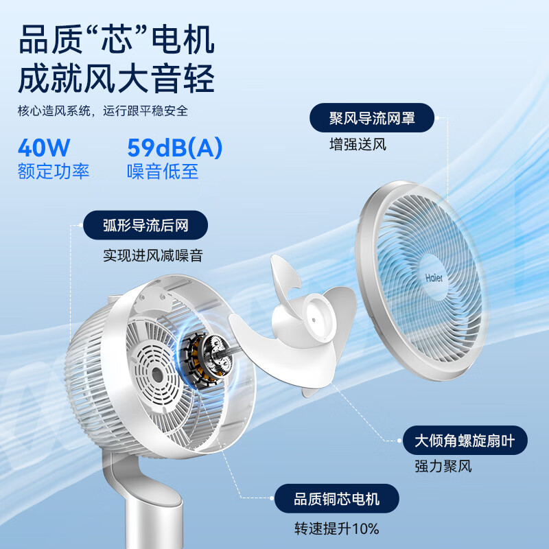 海尔(Haier)空气循环扇大风量落地扇家用3D涡轮换气对流循环电风扇摇头台立地轻音电扇风扇 HFX-J2350A机械款高清大图