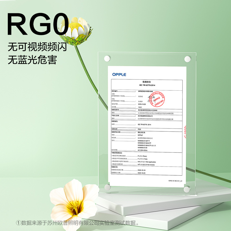 [品牌补贴20%]欧普照明LED呵护光吸顶灯客厅灯大气现代简约卧室灯具套餐智控TC凝月系列高清大图