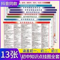 特价]初中知识点挂图学习全套数学英语物理公式地理各科重点总结 全套13张
