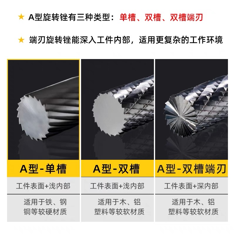 合穗硬质合金旋转锉/支HS-XZZ-001 AX1225M06高清大图